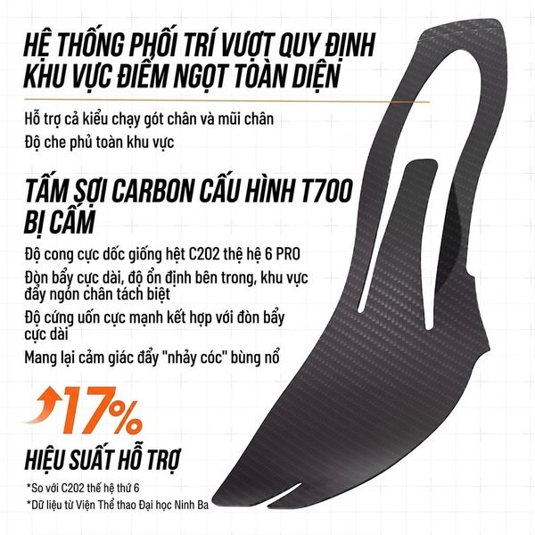 Tấm Carbon đế giày chạy carbon anta