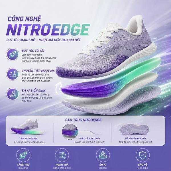 Công nghệ giày chạy bộ nitrodge đàn hồi mạnh mẽ