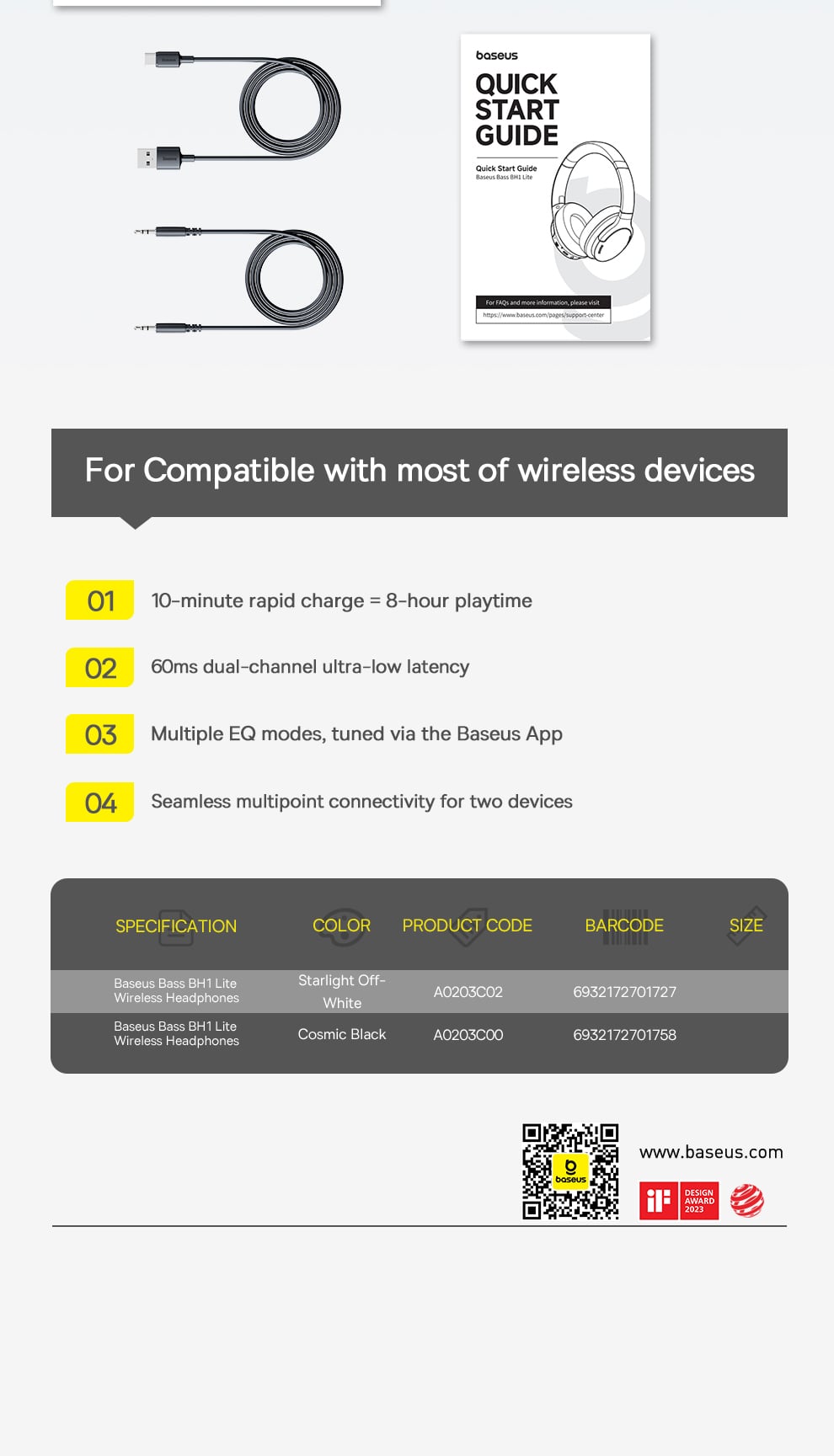 oduct details page 930 990 20749 bass bh1 lite 12 930 12