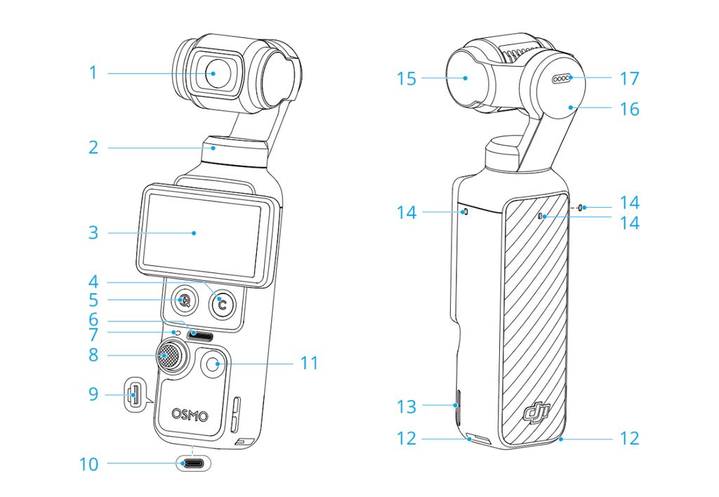 POCKET 4