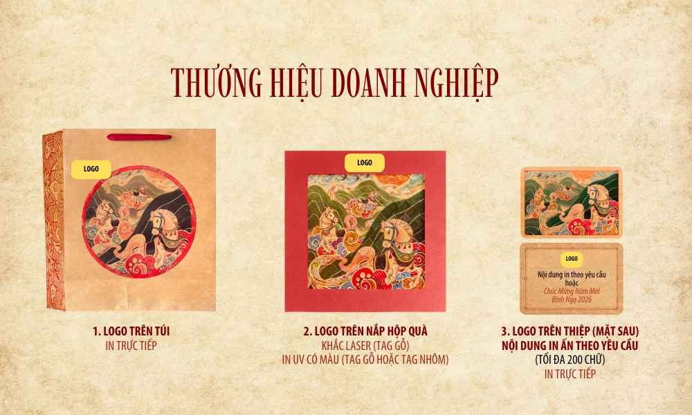 Thương hiệu doanh nghiệp