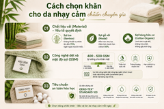 Cách chọn khăn cho da nhạy cảm theo chuẩn chuyên gia