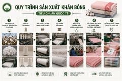 Quy trình sản xuất khăn bông theo tiêu chuẩn quốc tế