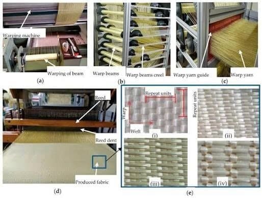 vải interlock