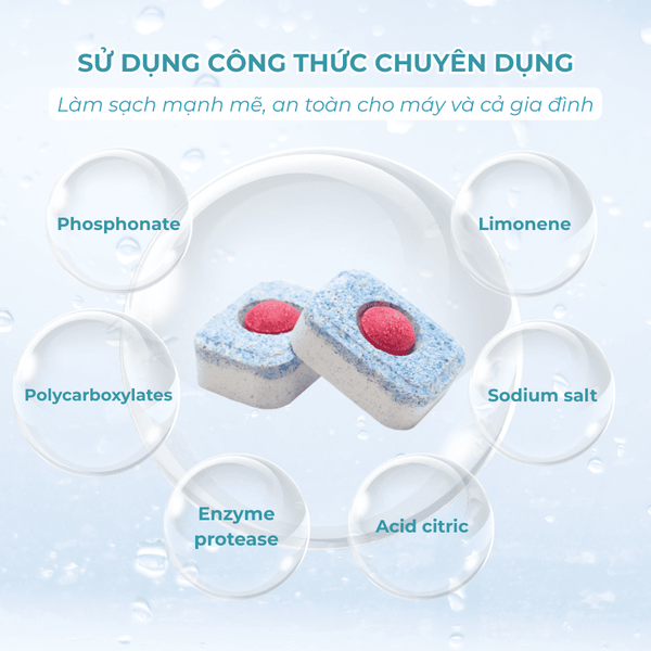 Viên rửa chén 20g Mr. Fresh