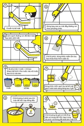 Keo Chà Ron Weber – Cập nhập bảng báo giá năm 2026