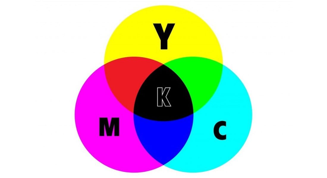 cong-nghe-in-4-mau-CMYK-6