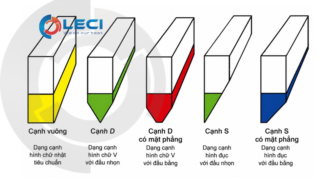 dao-gat-muc-in-lua-4