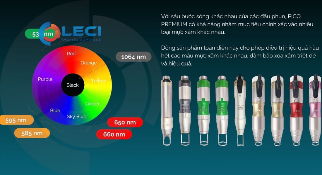 may-laser-pico-premium-1