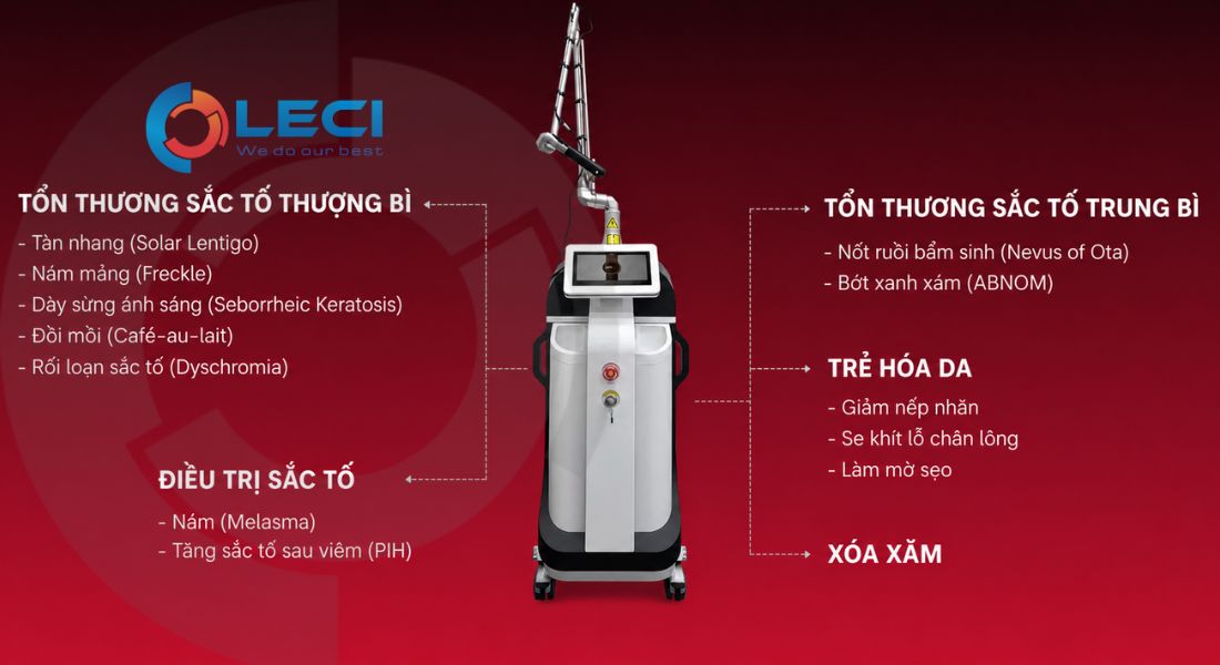 may-laser-pico-premium