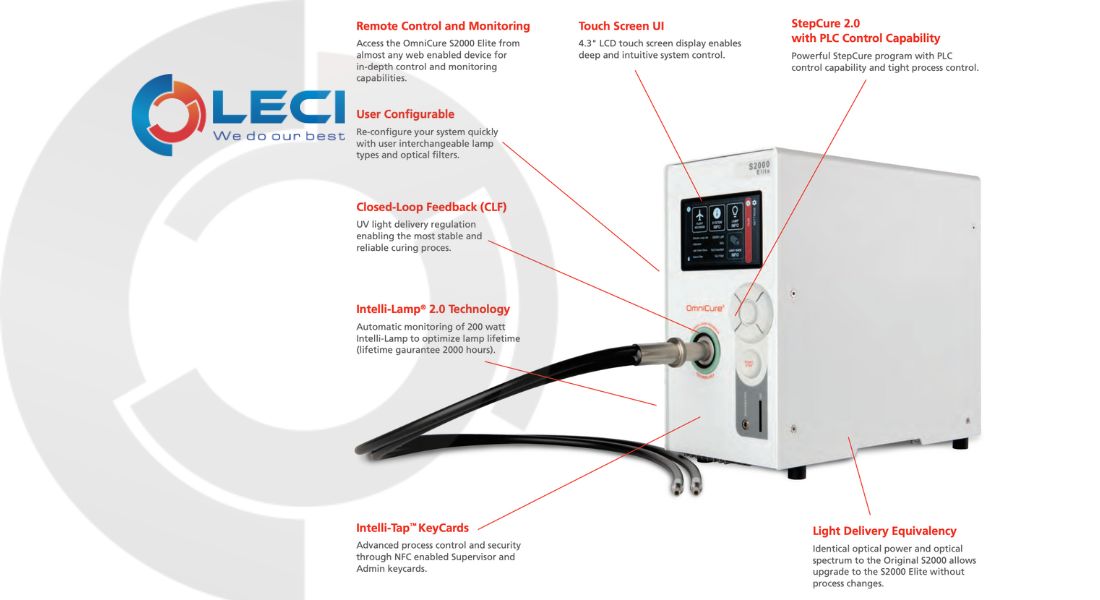 may-say-uv-say-diem-2