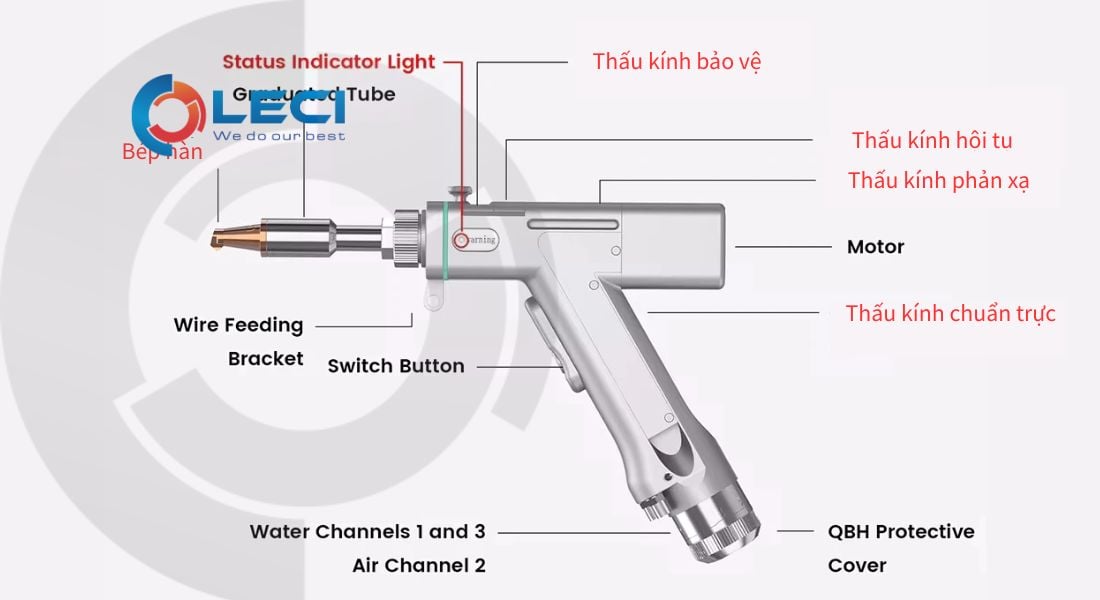 thau-kinh-may-han-laser