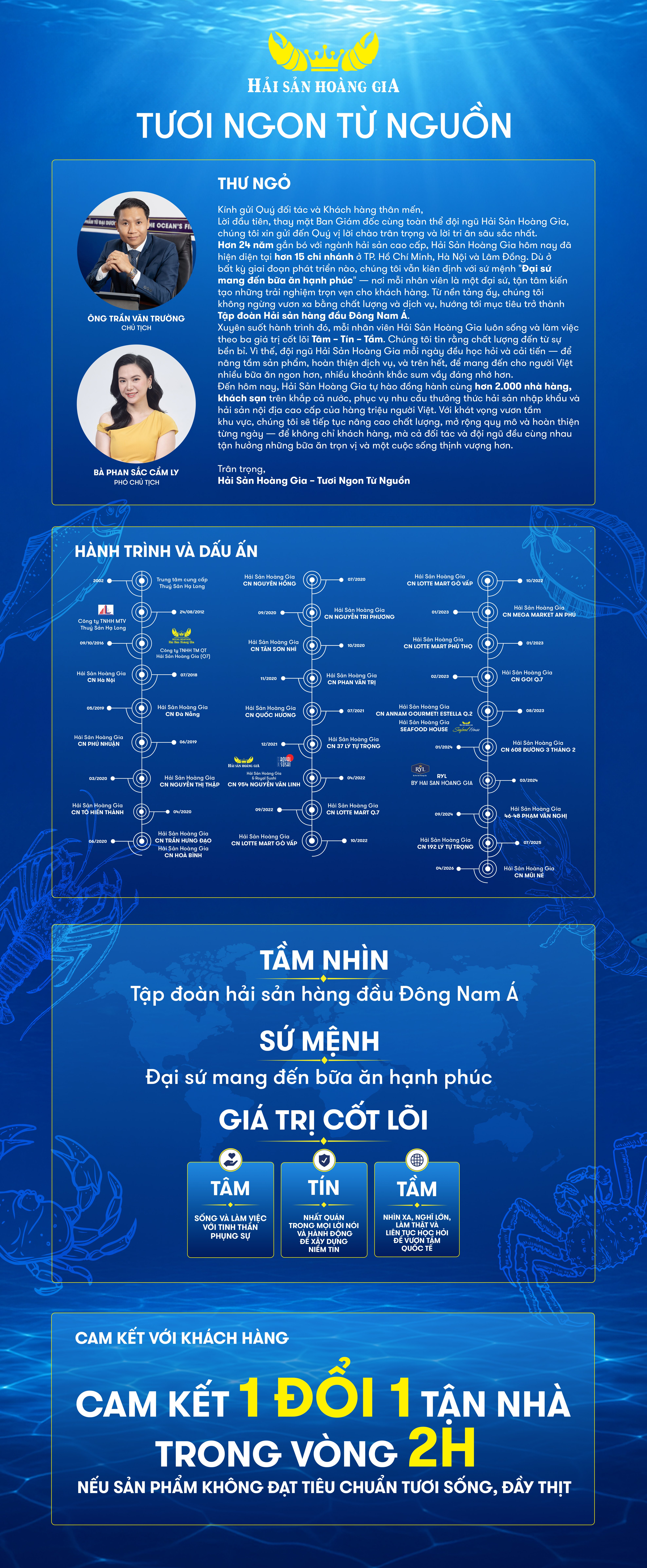 About Us - Hải Sản Hoàng Gia