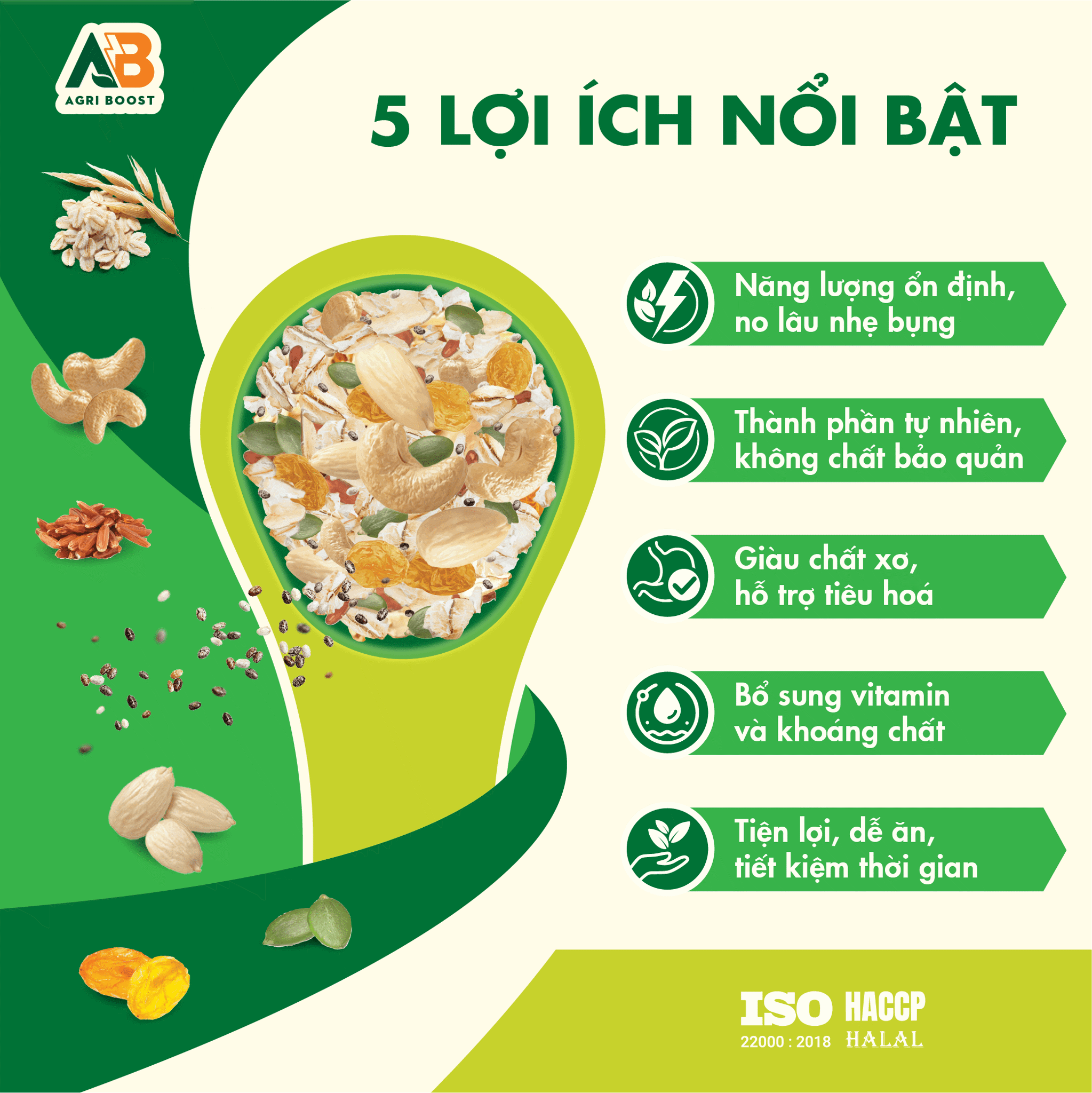 Ngũ Cốc Dinh Dưỡng Muesli Agri Boost