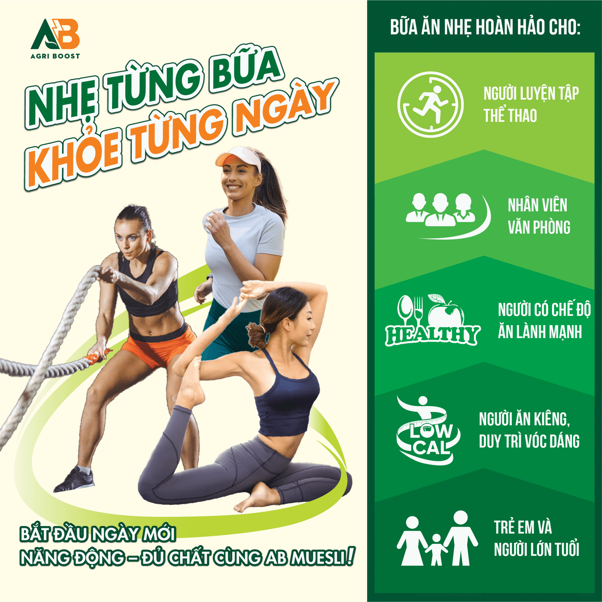 Ngũ Cốc Dinh Dưỡng Muesli Agri Boost