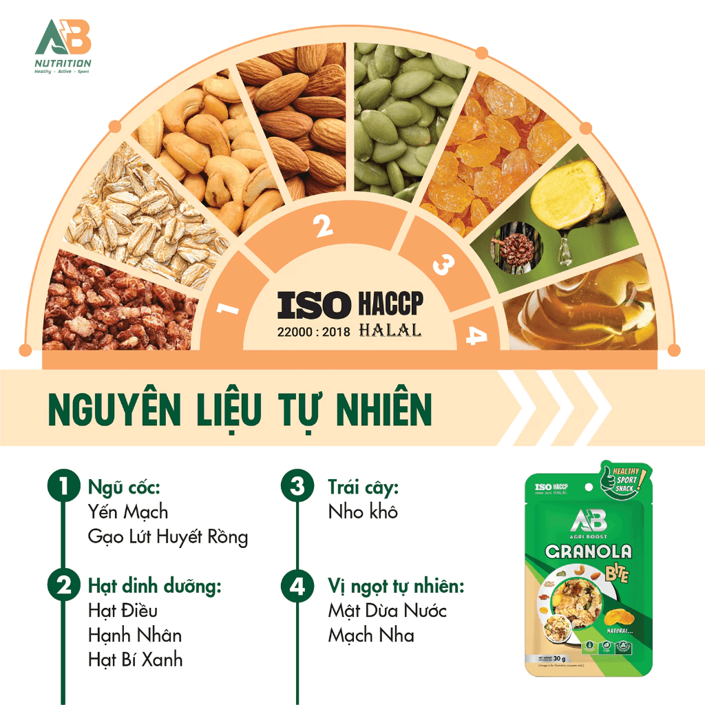 Túi ngũ Cốc Granola Bite 30g: Năng Lượng Sạch Dạng Viên Mềm