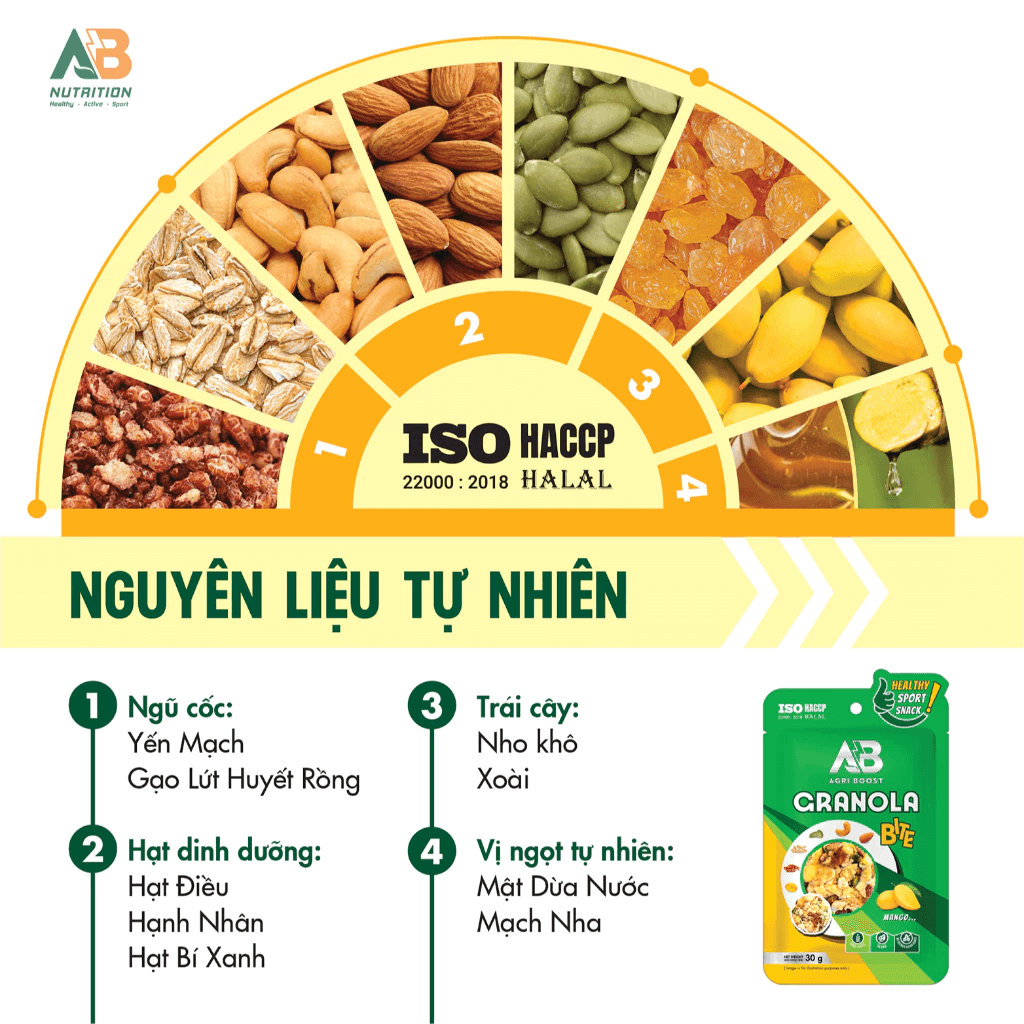 Túi ngũ Cốc Granola Bite 30g: Năng Lượng Sạch Dạng Viên Mềm