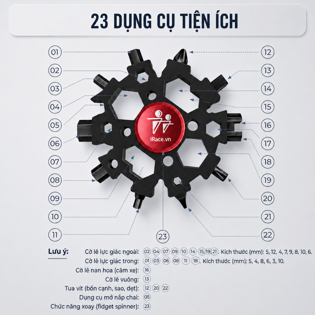 Con Quay Đa Năng Spinner iRace Kiêm Cờ Lê Bông Tuyết 23 Trong 1