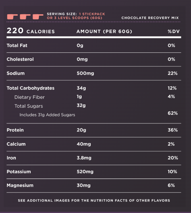 Thành phần dinh dưỡng Bột Phục Hồi Sau Khi Tập Tailwind Recovery Mix 60g - 2 mùi