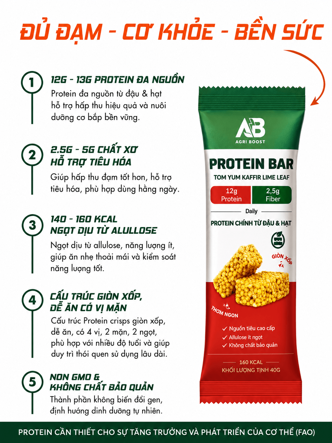Thanh Protein Bar Từ Đậu Và Hạt Agri Boost 40G