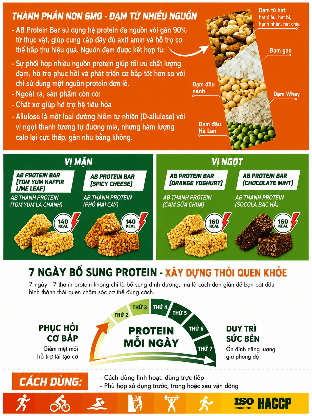 Thanh Protein Bar Từ Đậu Và Hạt Agri Boost 40G