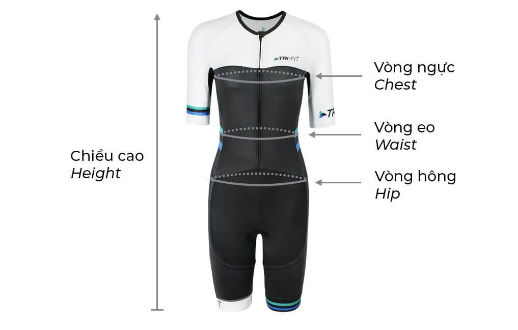 Bảng size Bộ Quần Áo Ba Môn Phối Hợp cho Nữ Tri-Fit Vanguard (3 màu)
