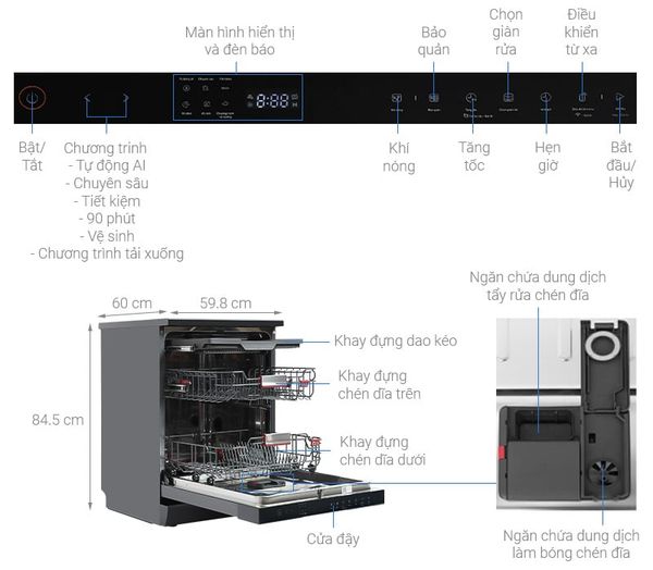 Máy rửa chén độc lập Toshiba DW-15F7(G)-VN 15 bộ