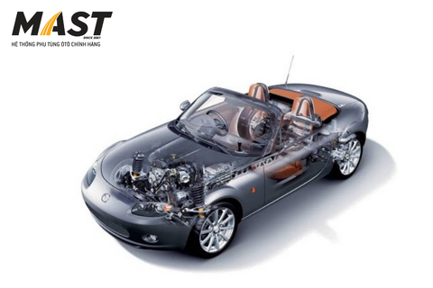 So sánh phụ tùng thân vỏ OEM và Aftermarket – Nên chọn loại nào?