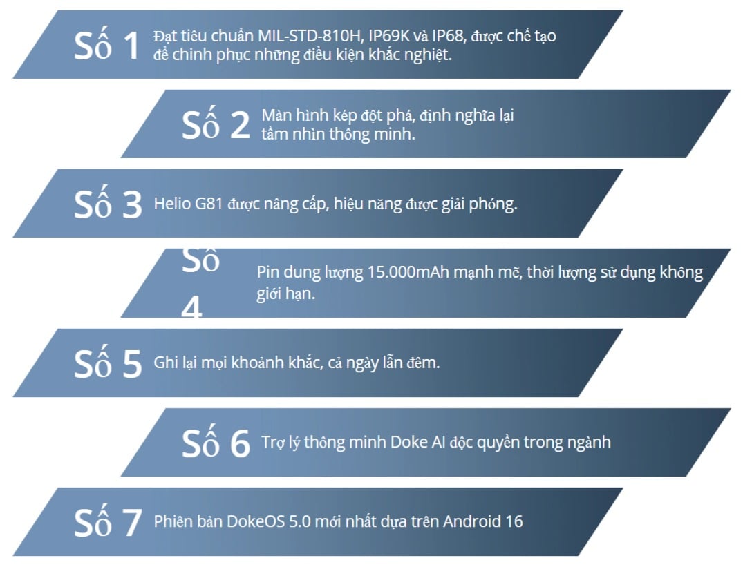 Blackview Rock 1 - SaiGonphone.Com