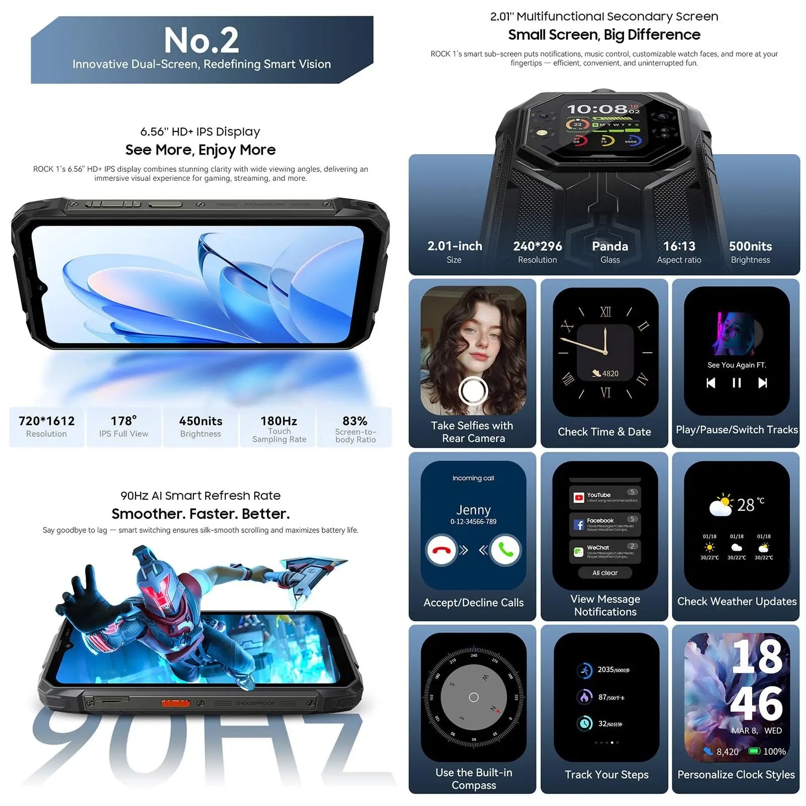 Blackview Rock 1 - SaiGonphone.Com