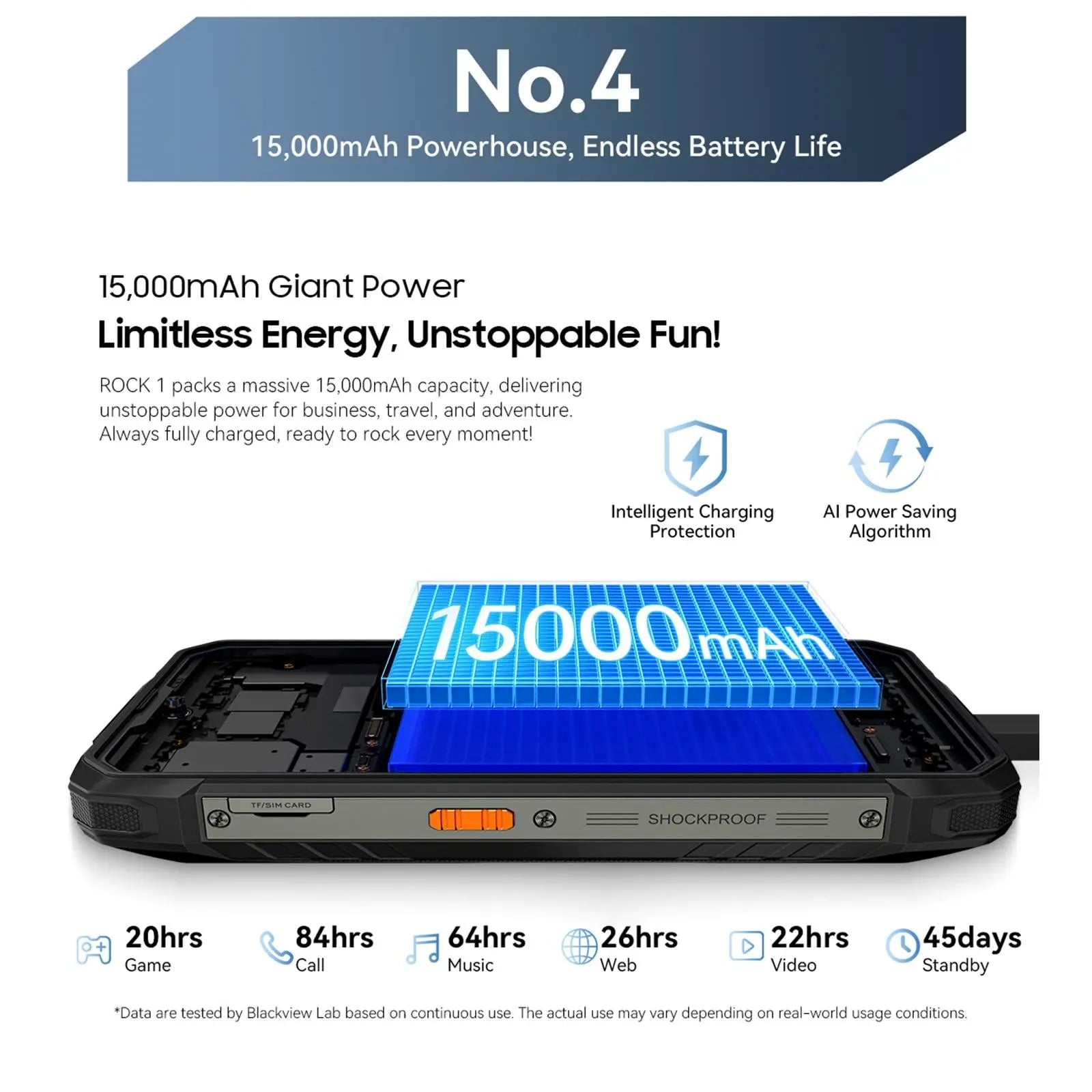 Blackview Rock 1 - SaiGonphone.Com