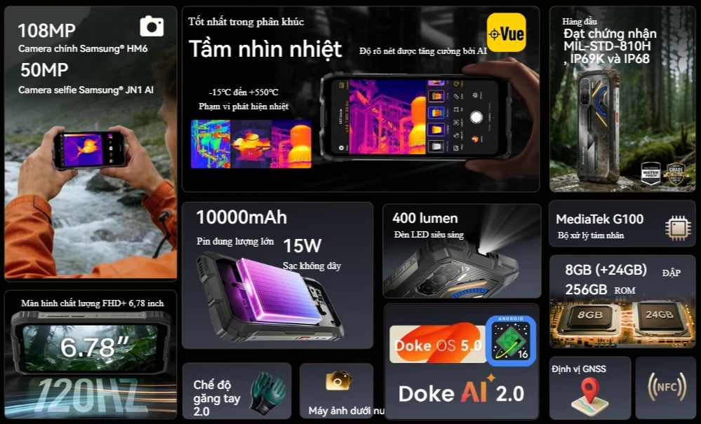 Blackview Rock 3 - SaiGonphone.Com