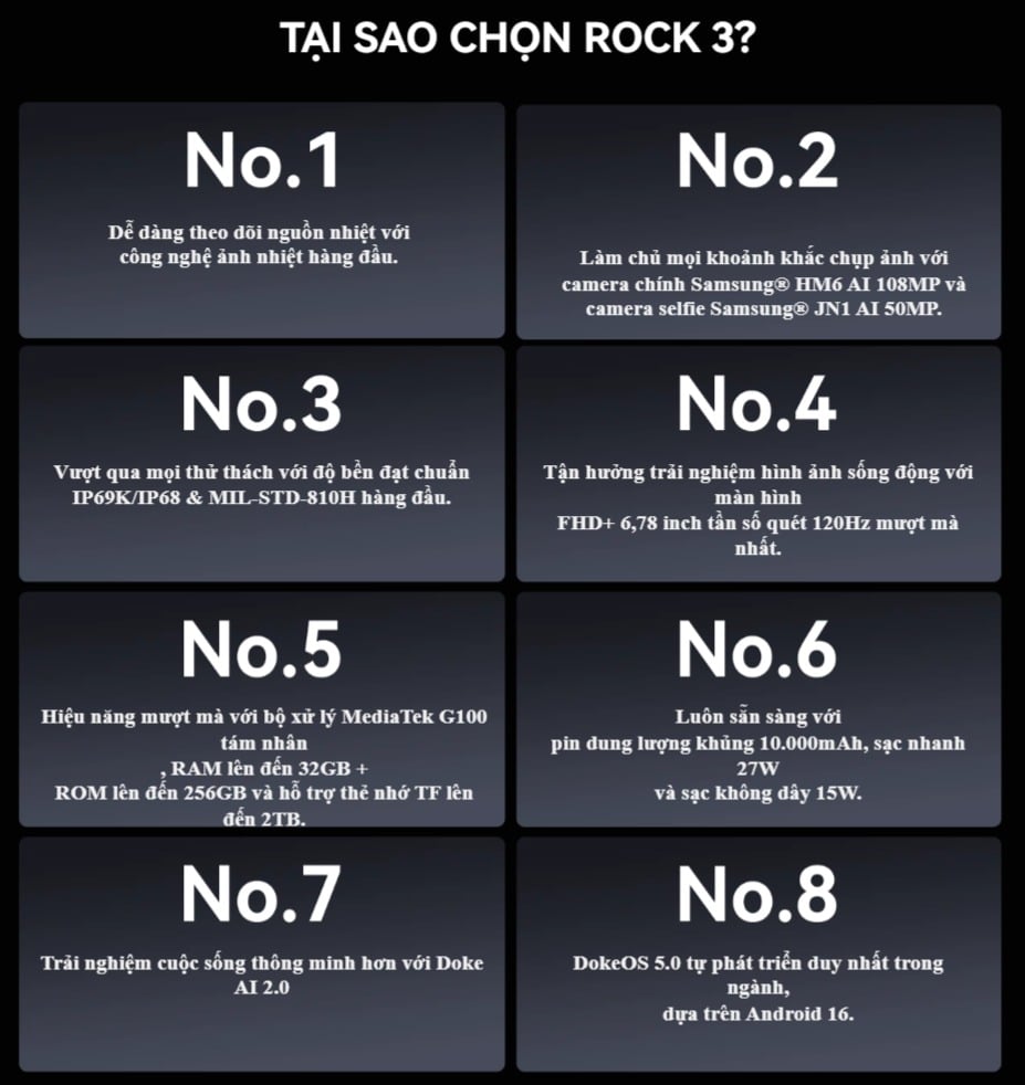 Blackview Rock 3 - SaiGonphone.Com