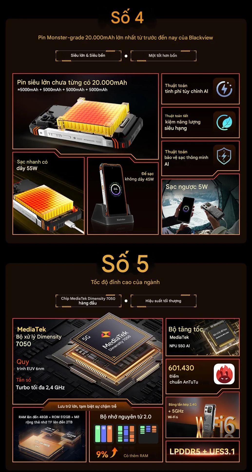 blacview-xplore-1-saigonphone.com