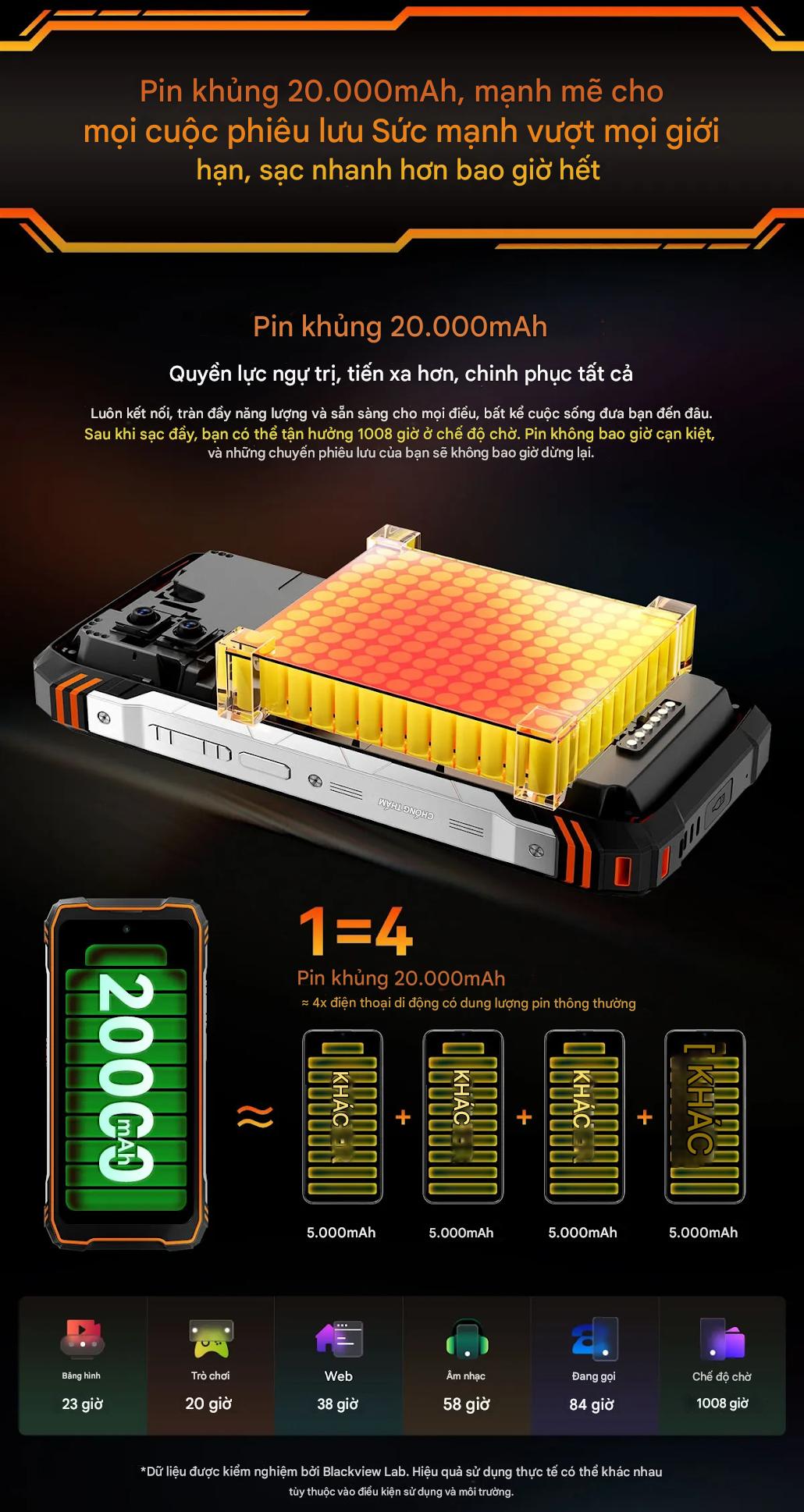 blacview-xplore-1-saigonphone.com