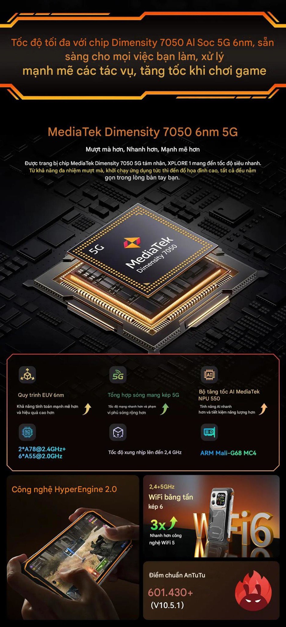 blacview-xplore-1-saigonphone.com