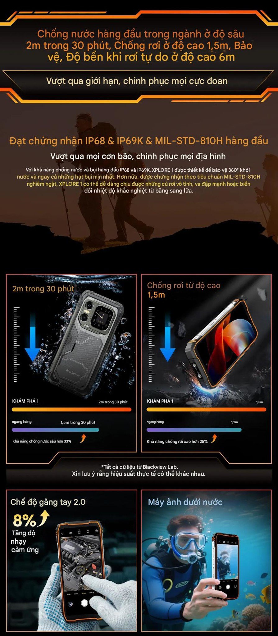 blacview-xplore-1-saigonphone.com