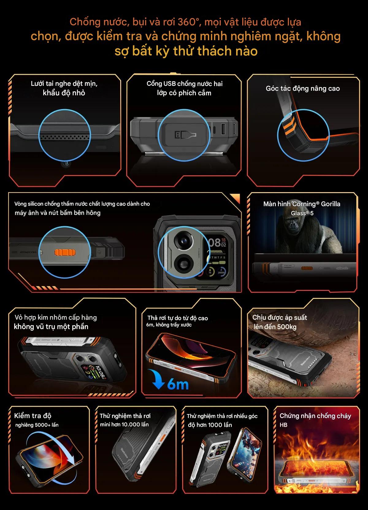 blacview-xplore-1-saigonphone.com