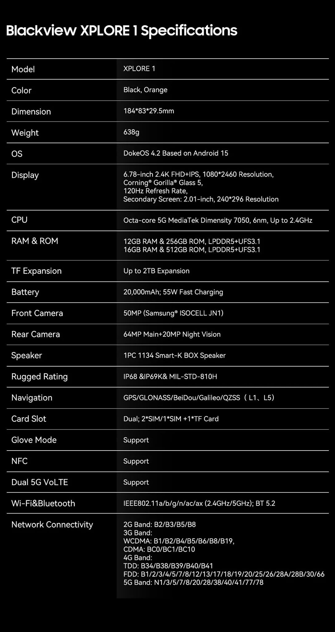 blacview-xplore-1-saigonphone.com