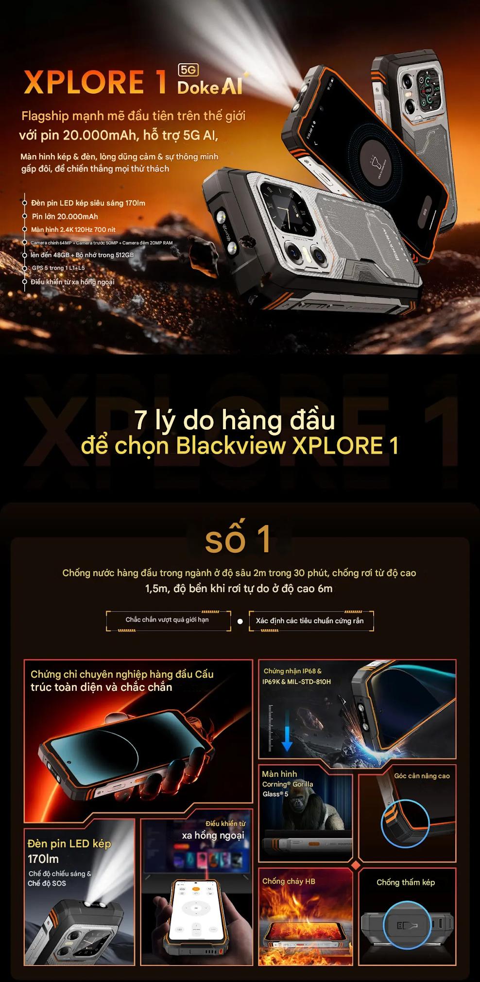 blacview-xplore-1-saigonphone.com