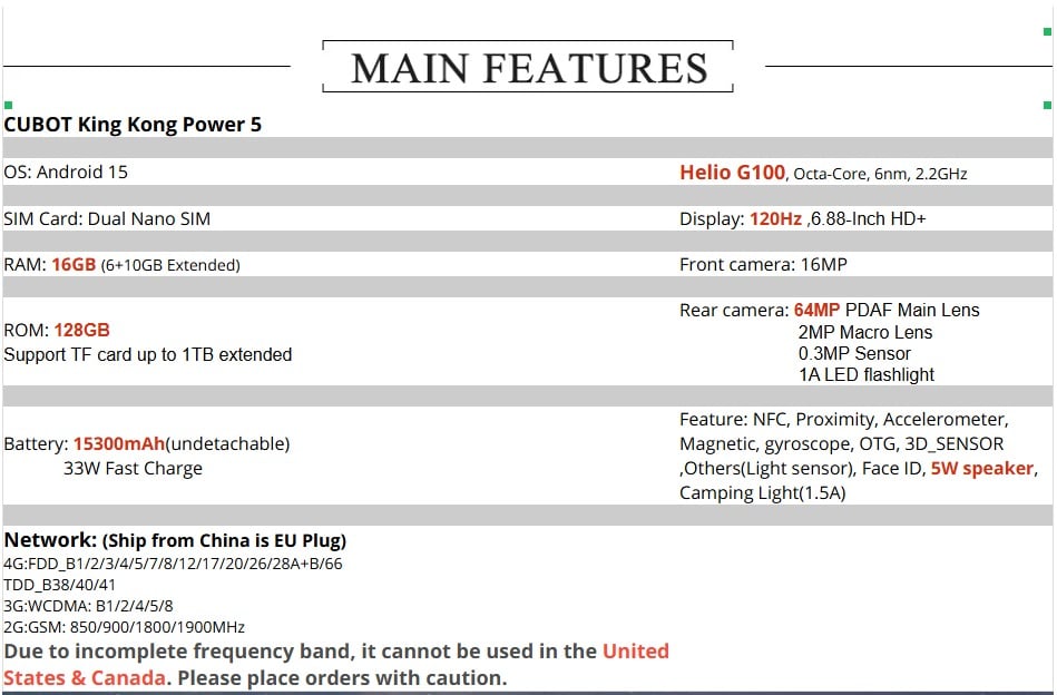 Cubot KingKong Power 5