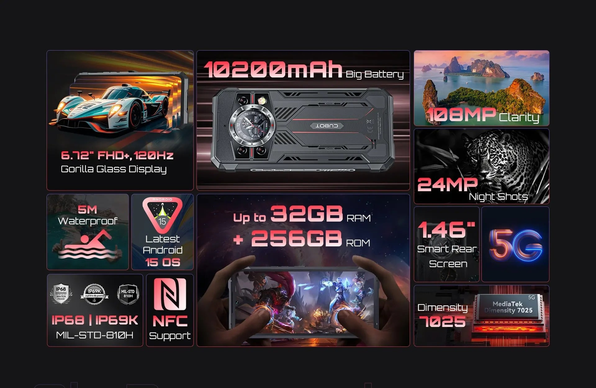 Cubot KingKong 11-(saigonphone.com)