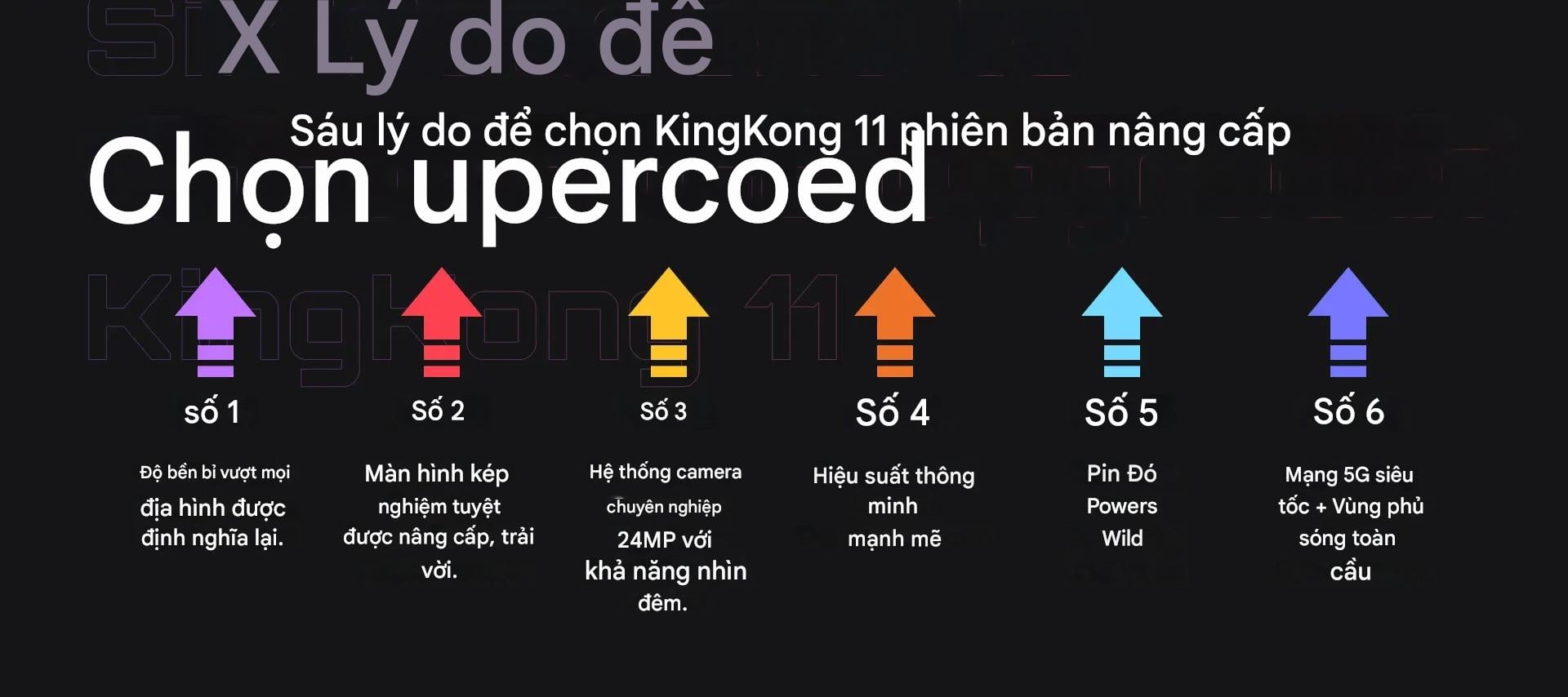 Cubot KingKong 11-(saigonphone.com)