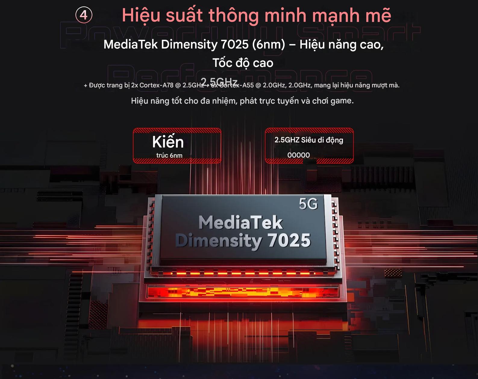 Cubot KingKong 11-(saigonphone.com)