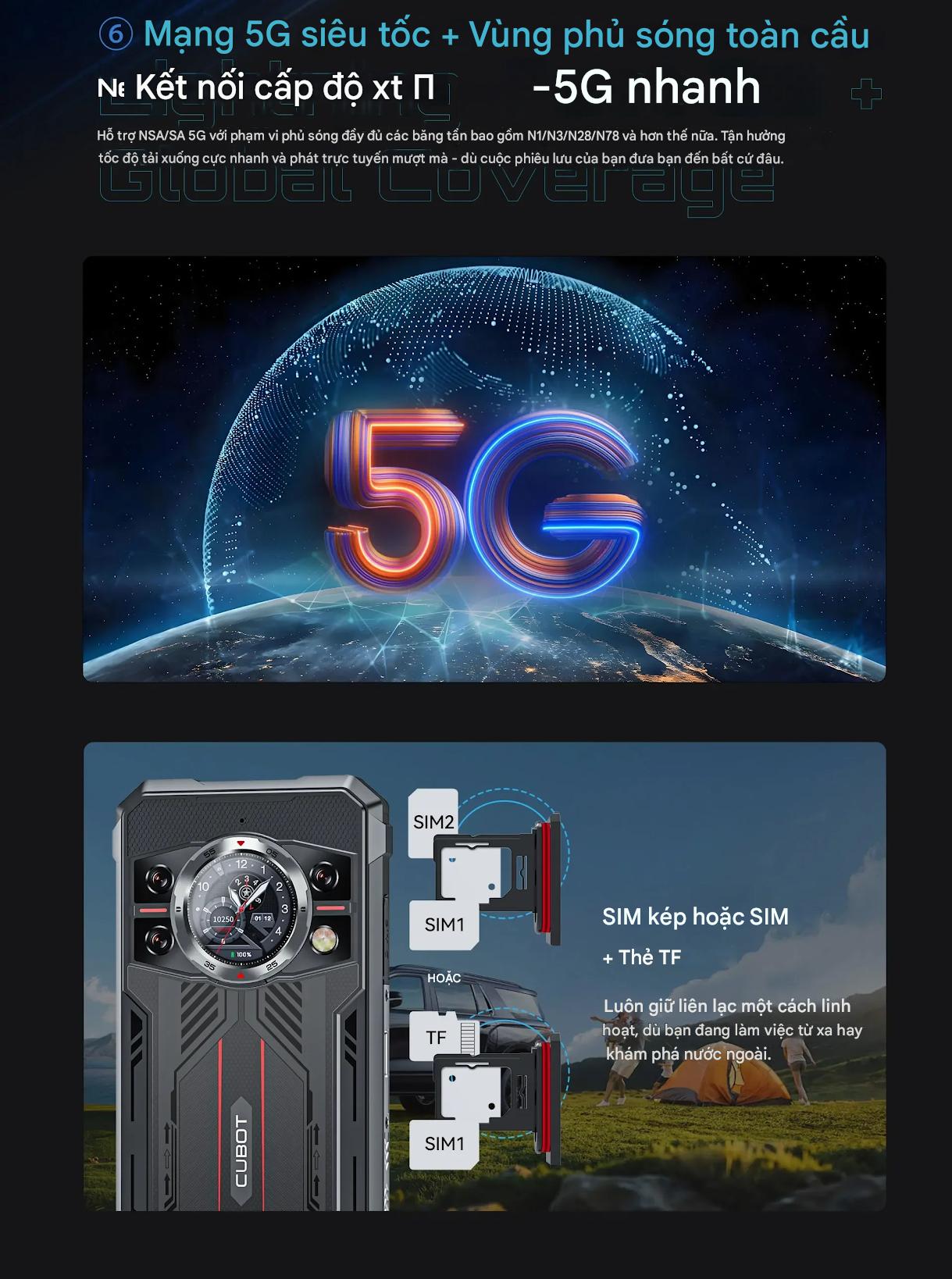 Cubot KingKong 11-(saigonphone.com)