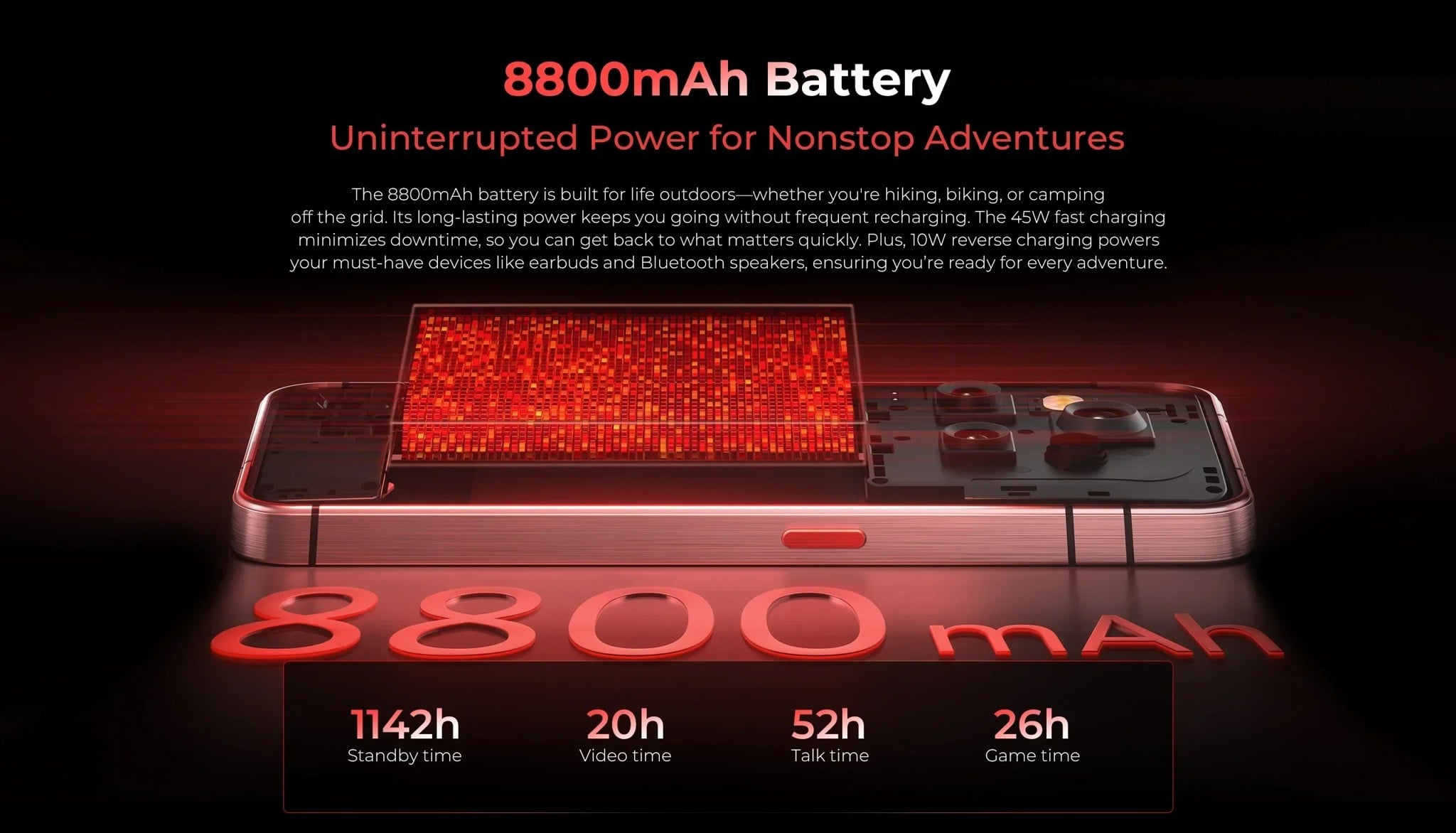 oukitel-wp210-5g-saigonphone