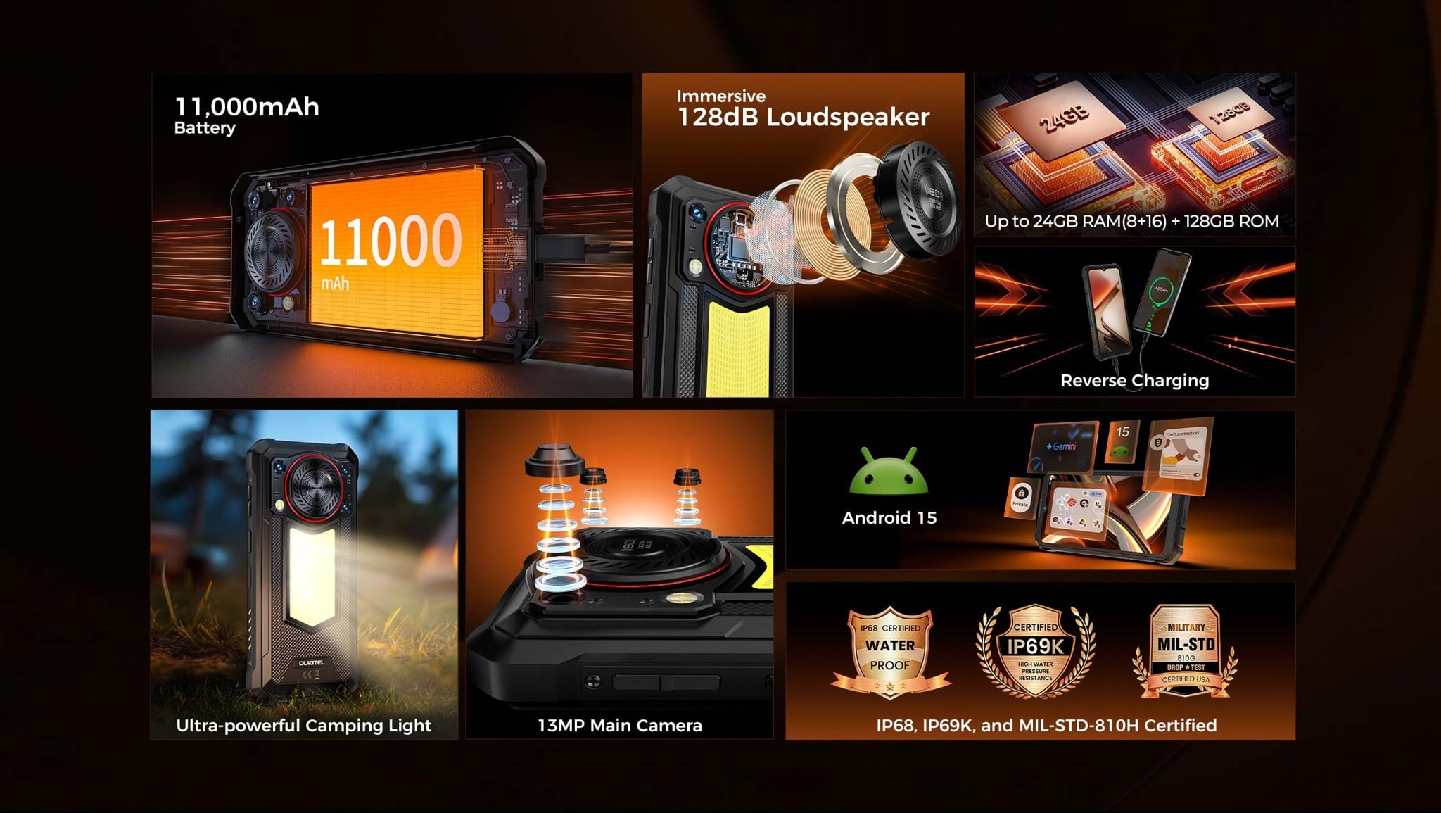 Oukitel WP53 - SaiGonPhone.Com