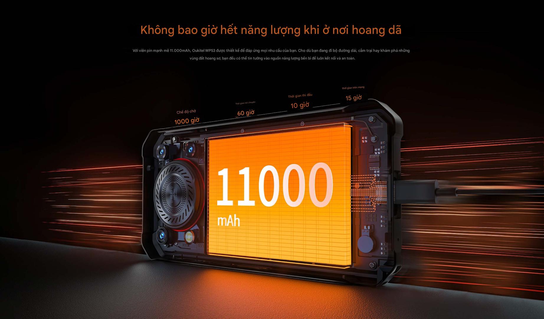 Oukitel WP53 - SaiGonPhone.Com