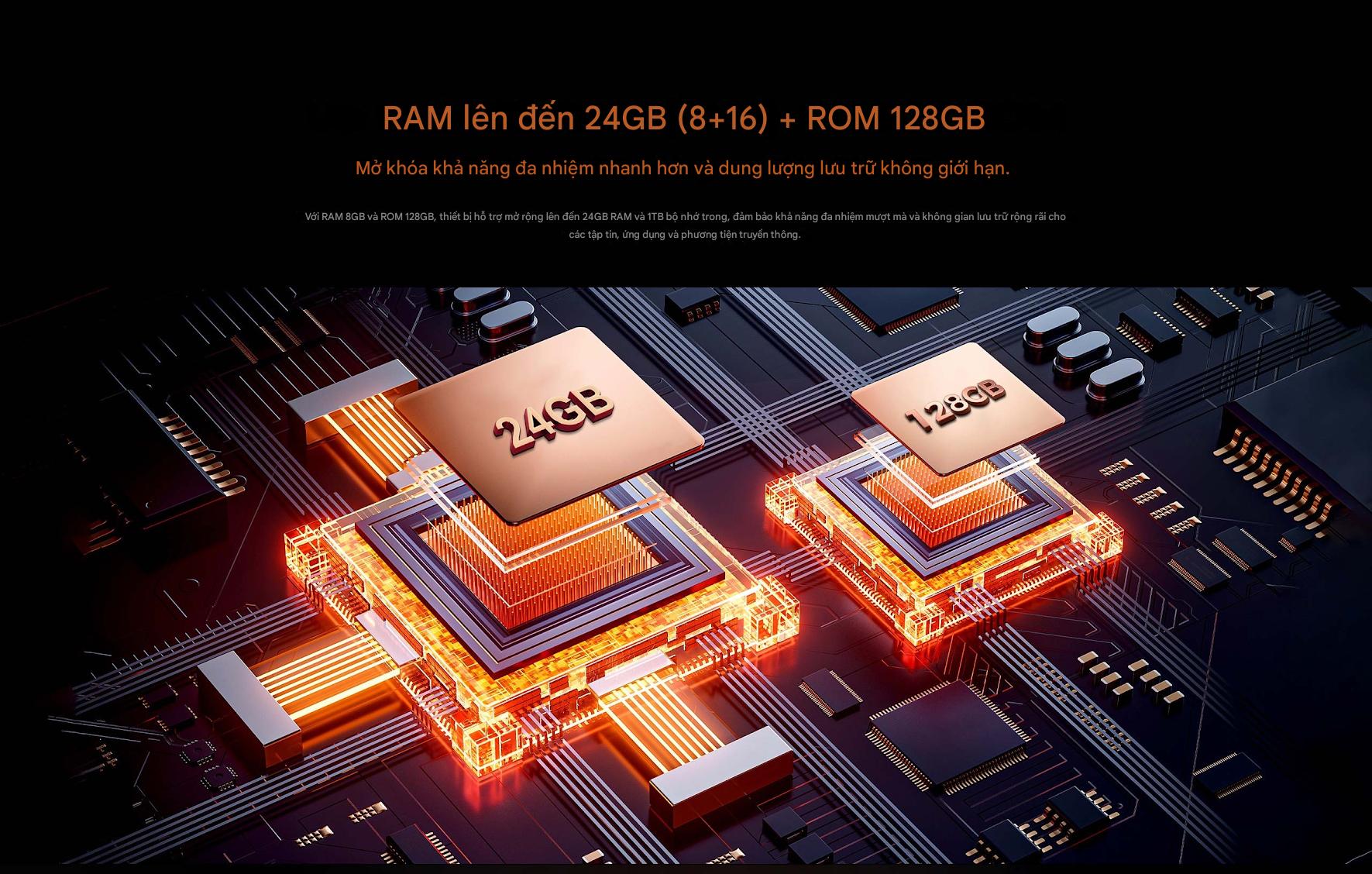 Oukitel WP53 - SaiGonPhone.Com