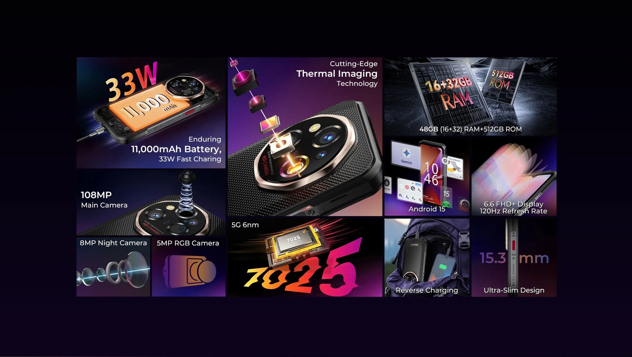 oukitel-wp55-ultra-5g-saigonphone